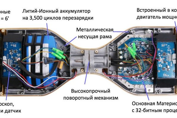 Зеркала на кракен kraken014 com