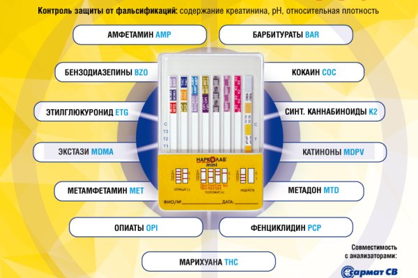 Кракен сайт ссылка kr2web in