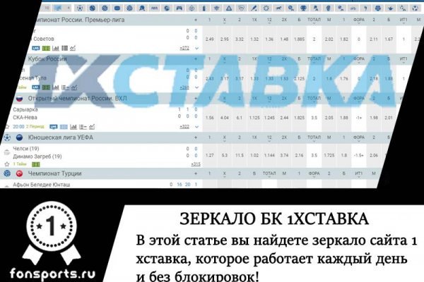 Список сайтов даркнета